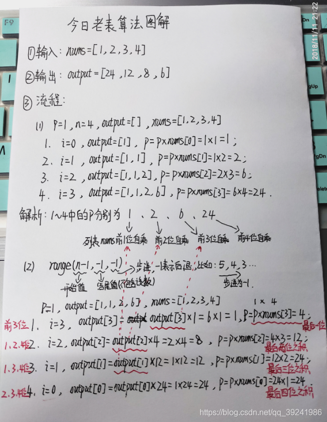 這可能是是目前為止除了Manacher‘s Algorithm最複雜的思路了