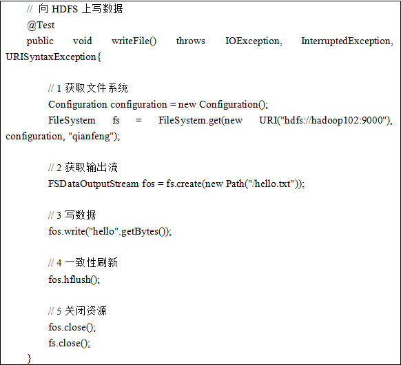 watermark,type_ZmFuZ3poZW5naGVpdGk,shadow_10,text_aHR0cHM6Ly9ibG9nLmNzZG4ubmV0L3dlaXhpbl80MzY2ODIwMQ==,size_16,color_FFFFFF,t_70