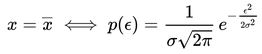最小二乘法（Least square method）