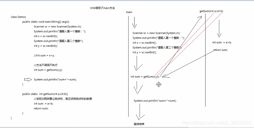 在這裡插入圖片描述