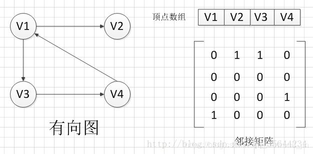 在這裡插入圖片描述