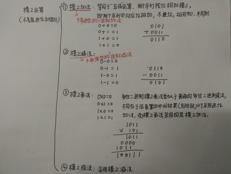 二进制模2除法(CRC校验)_二进制求模