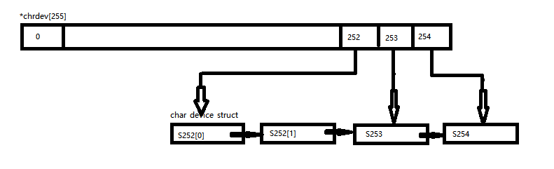 在這裡插入圖片描述