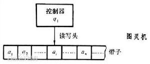 在這裡插入圖片描述