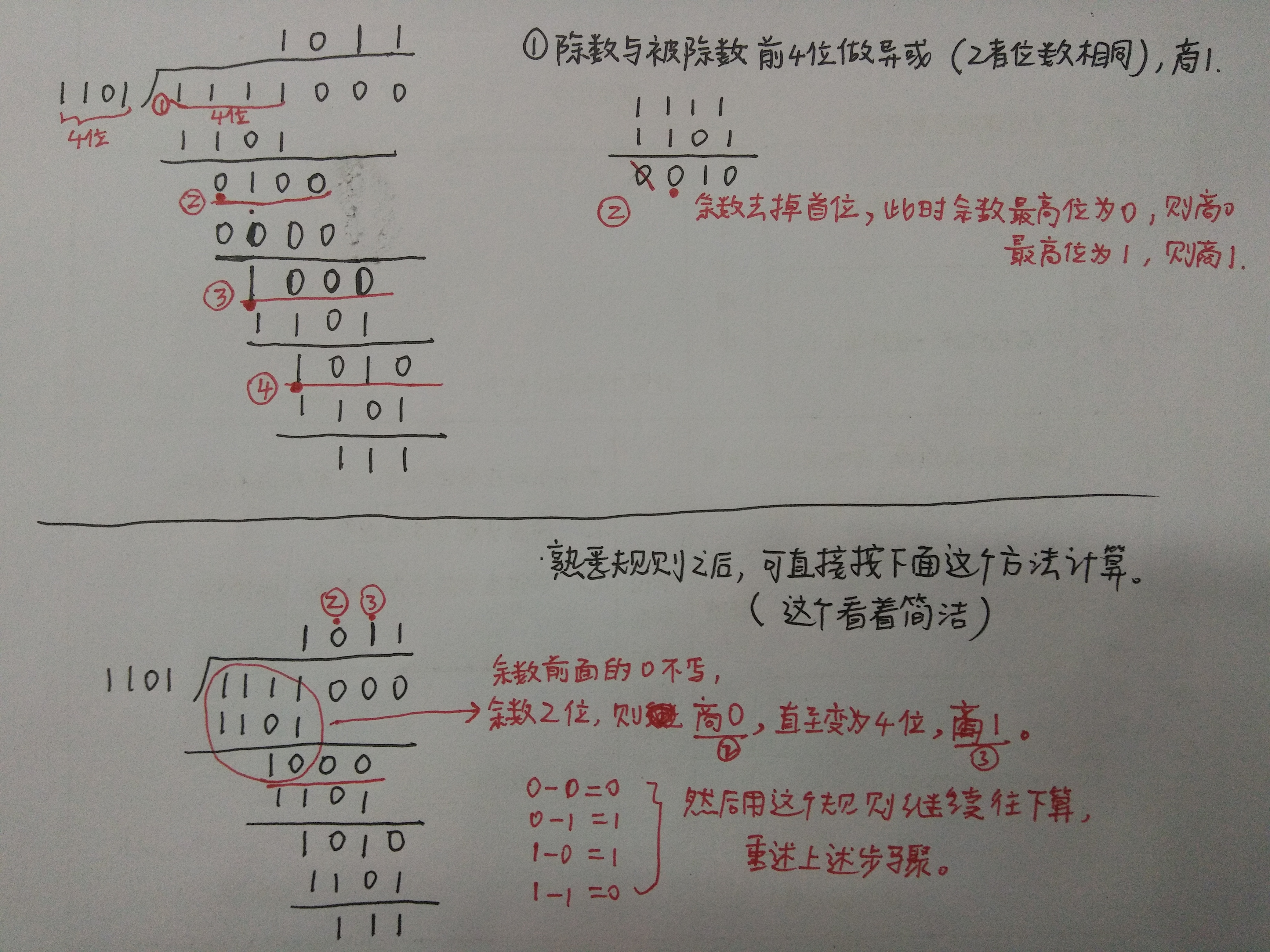 二进制模2除法 Crc校验 Weixin 的博客 Csdn博客 模二除法详解