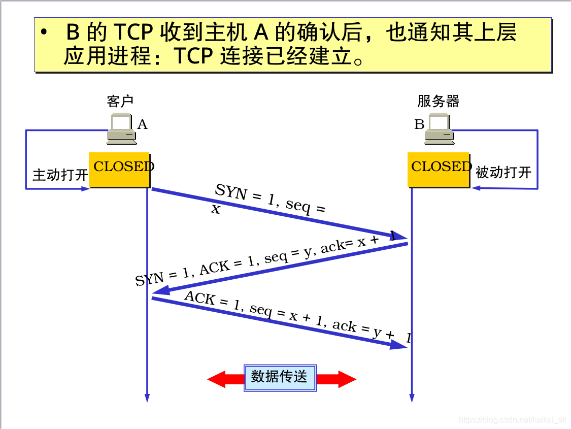 连接完成