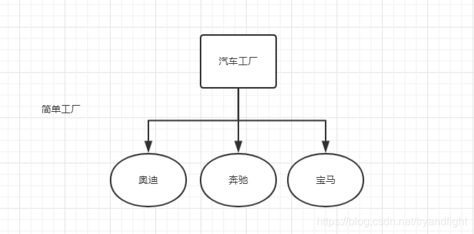 在這裡插入圖片描述