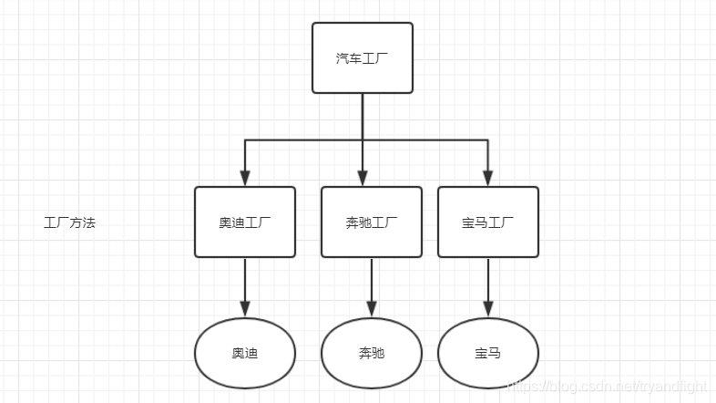 在這裡插入圖片描述