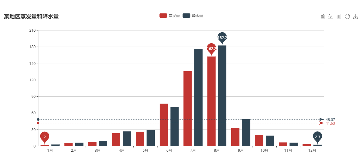 在這裡插入圖片描述