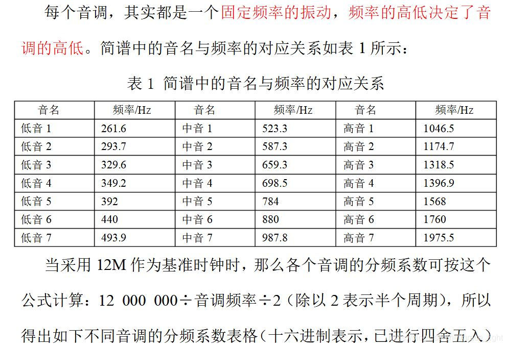 (1)蜂鸣器介绍一般蜂鸣器分为有源蜂鸣器和无源蜂鸣器.