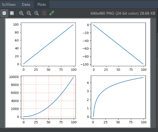 subplot size plt