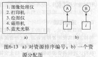 在這裡插入圖片描述