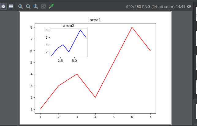 matplotlib add subplot title