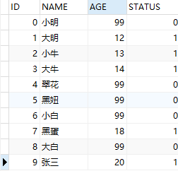 MySQL存储过程之游标的使用