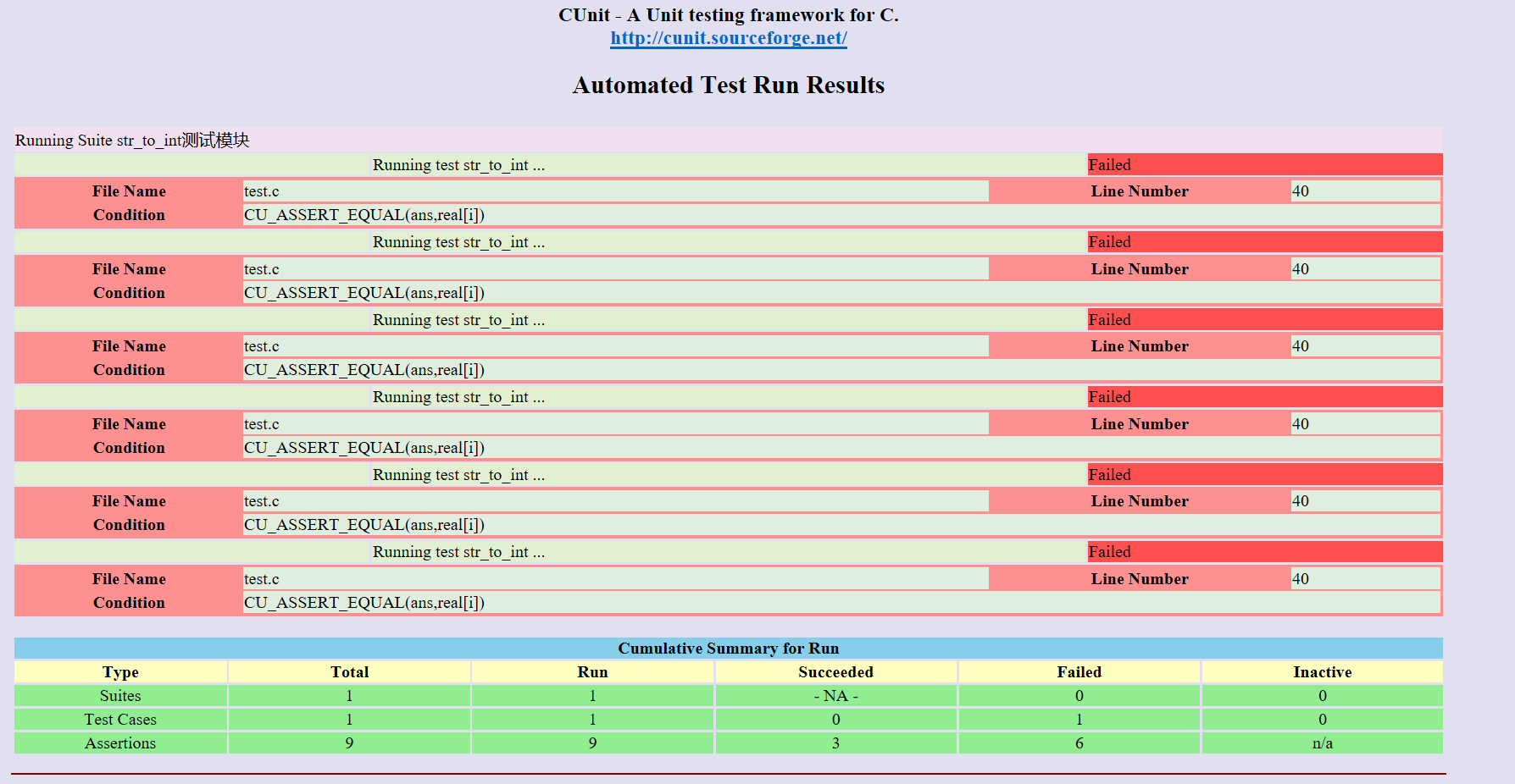 C语言单元测试框架unit的使用_c unit-CSDN博客
