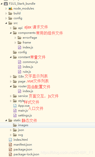 大資料平臺專案結構
