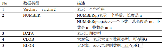 在這裡插入圖片描述