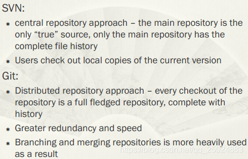 SVN vs. Git