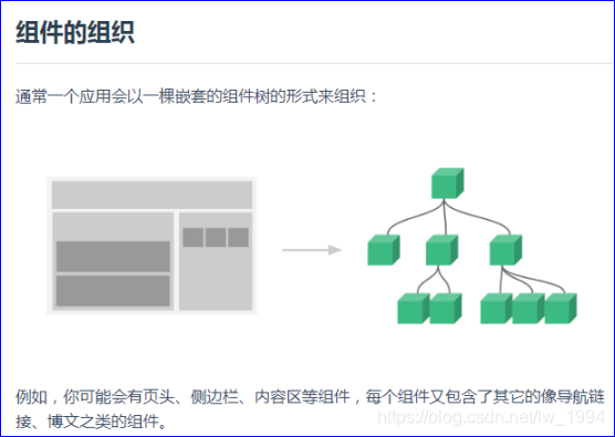 在這裡插入圖片描述