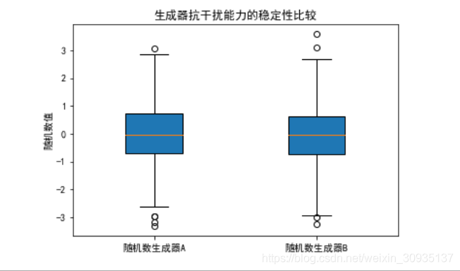 在這裡插入圖片描述