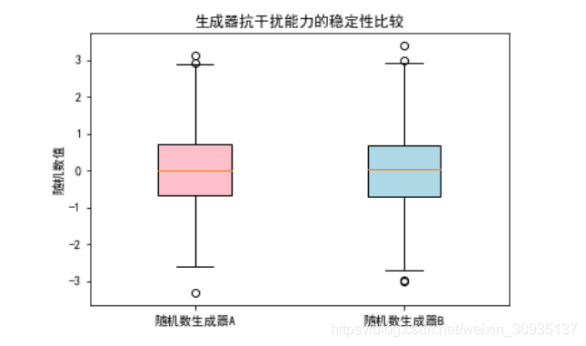 在這裡插入圖片描述