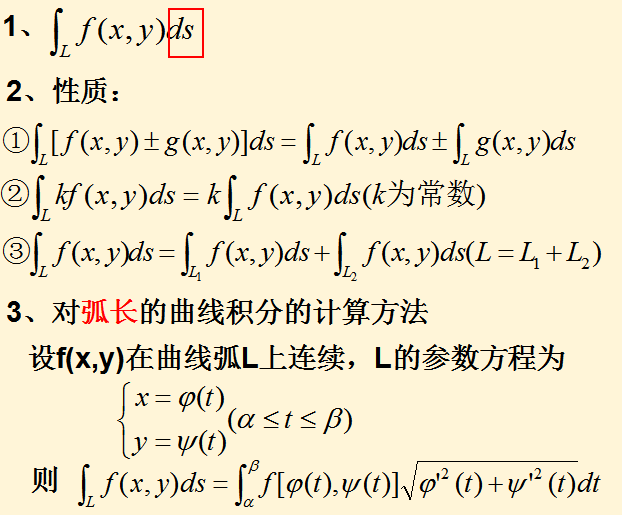 快速傅里葉變換matlab程序_傅里葉正反變換公式_分步傅里葉法求解非線性薛定諤方程 matlab程序