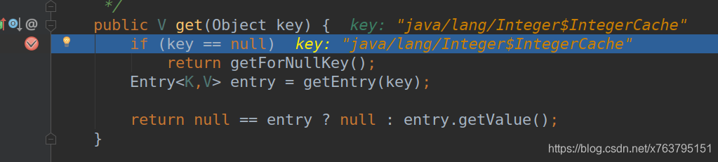 Java Get Keys From Map World Map