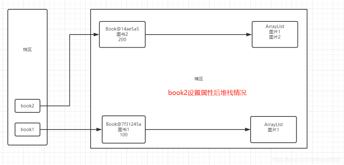 在這裡插入圖片描述