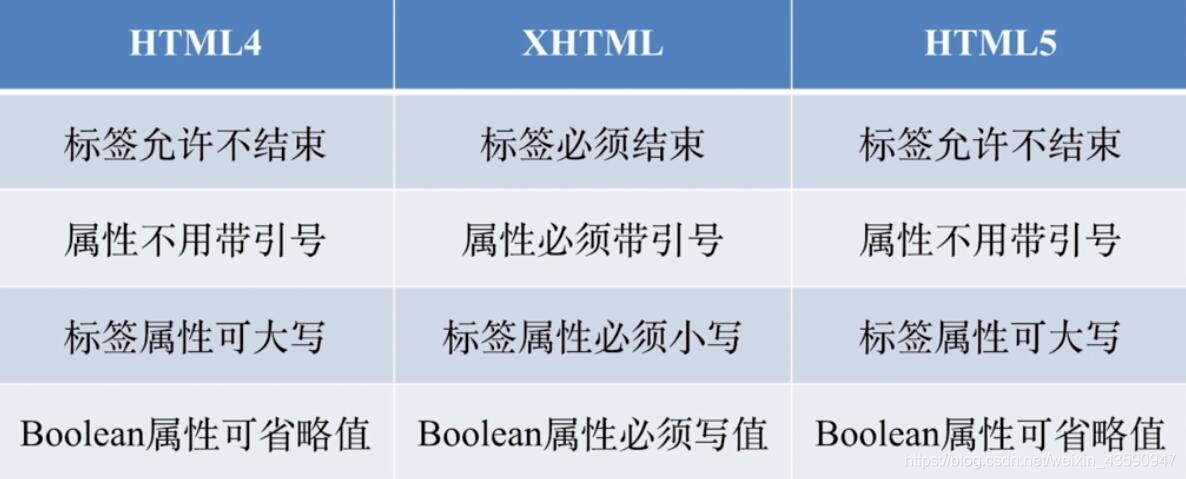 在這裡插入圖片描述
