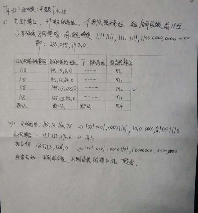 计算机网络第四章课后答案（第七版谢希仁著）
