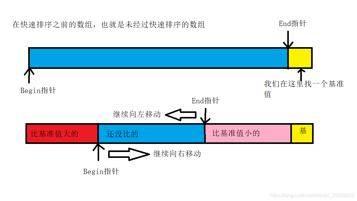 在這裡插入圖片描述