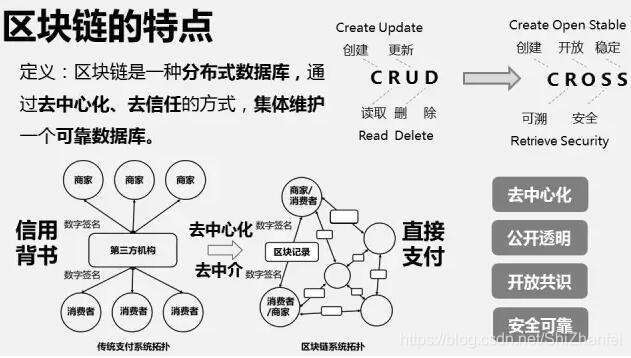 在這裡插入圖片描述