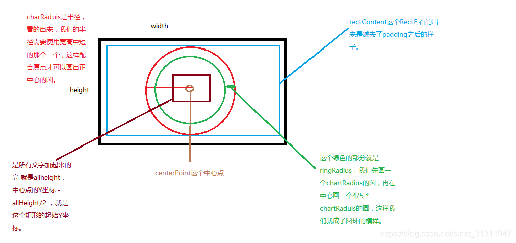 在這裡插入圖片描述