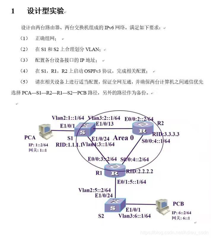 北航IPv6設計型實驗