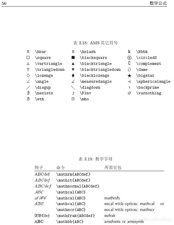 数学符号表7