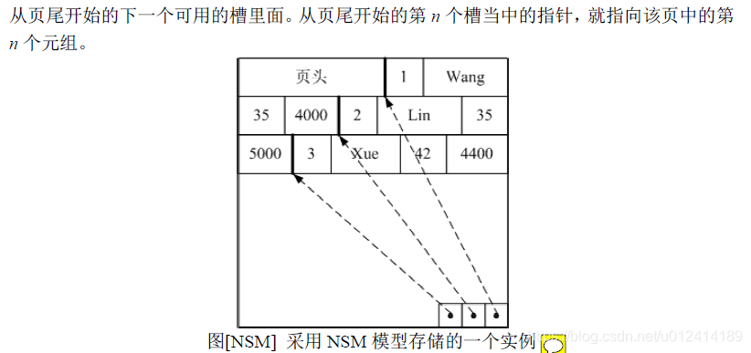 在這裡插入圖片描述