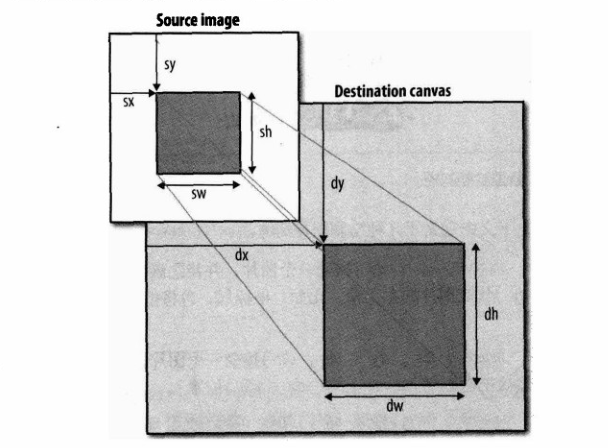 在這裡插入圖片描述