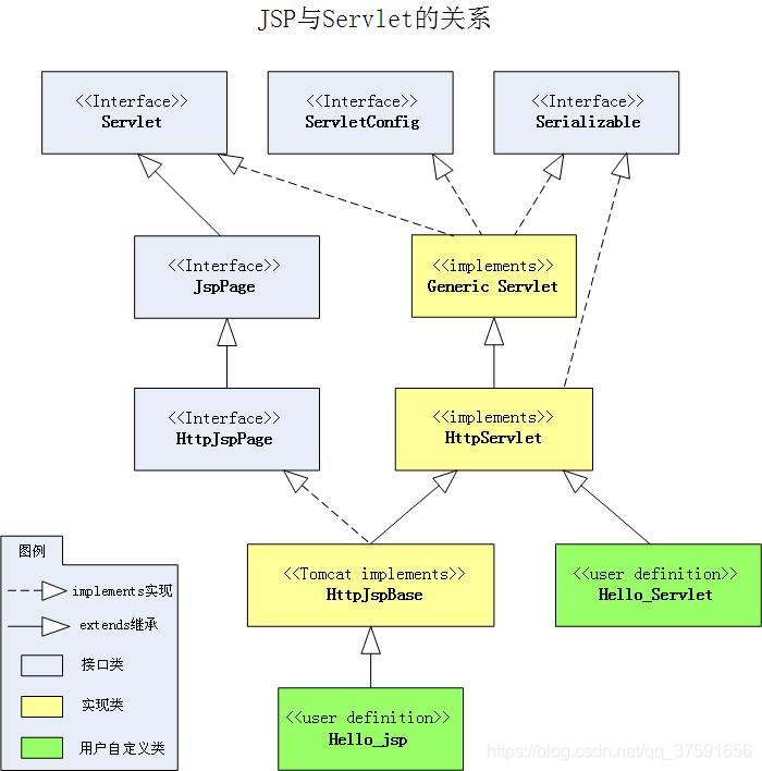 在這裡插入圖片描述