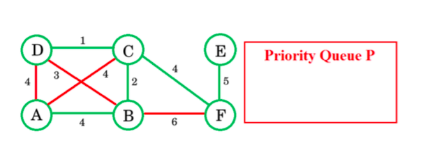 在這裡插入圖片描述