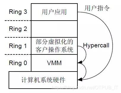 在這裡插入圖片描述