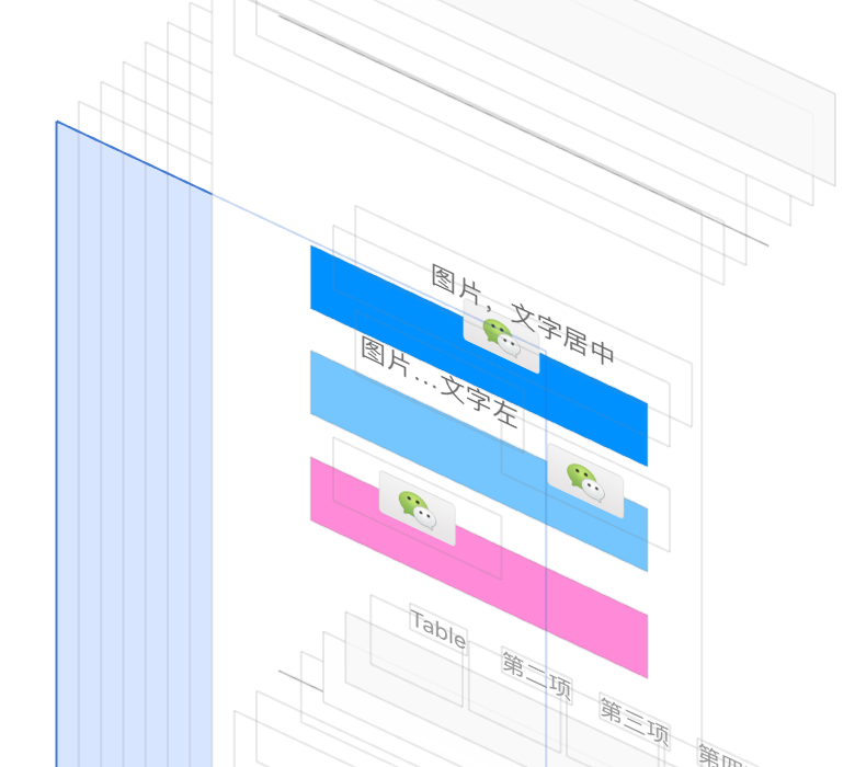 UIButton图片文字控件位置自定义(图片居右文字居左、图片居中文字居中、图片居左文字消失等)