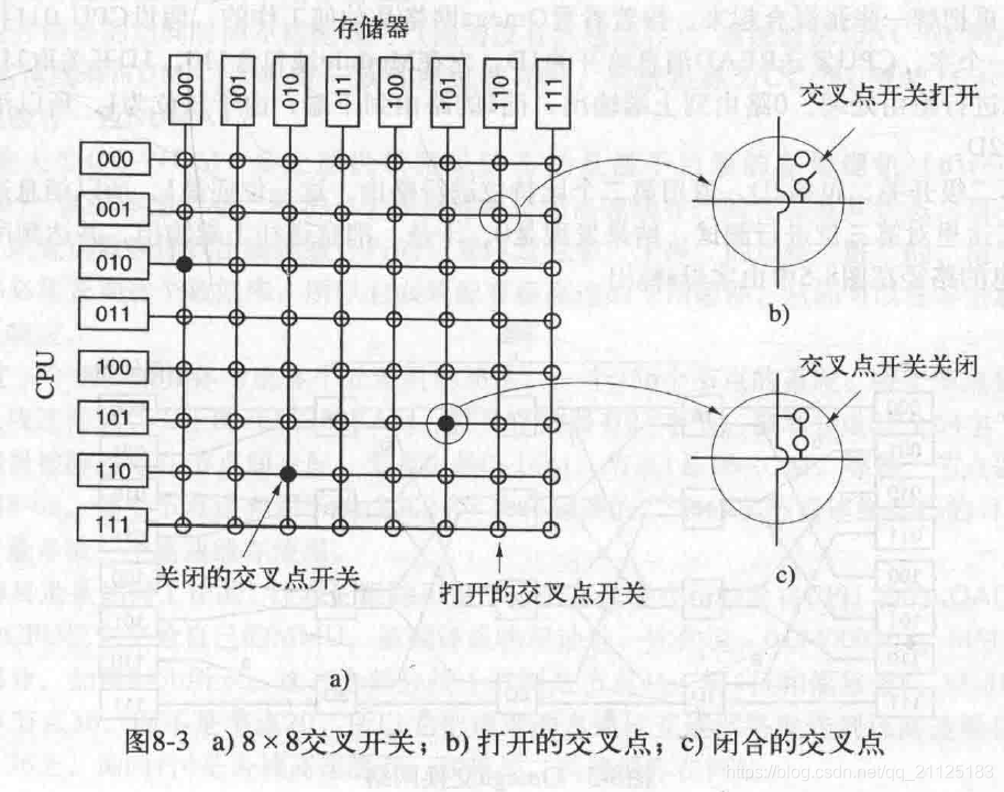 在這裡插入圖片描述