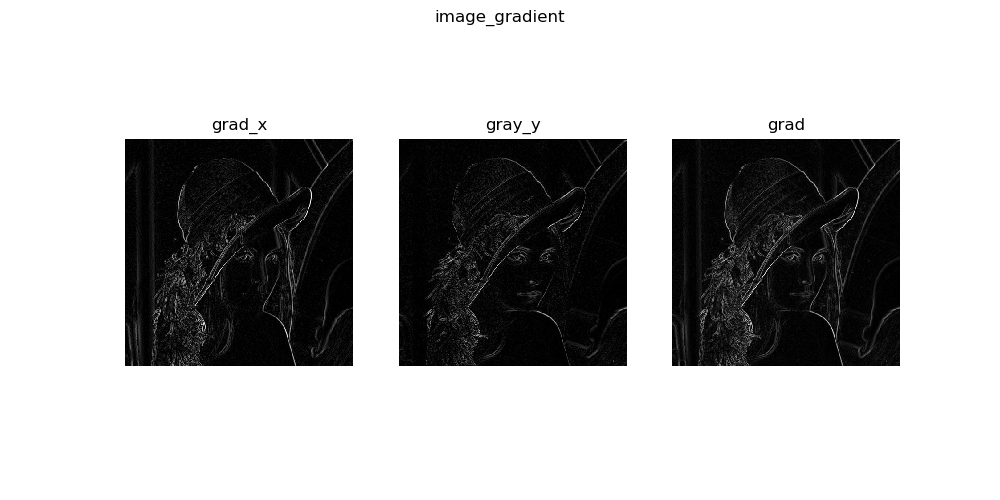 在這裡插入圖片描述