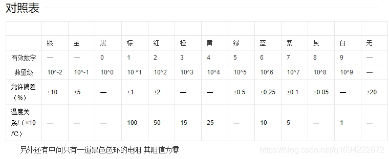 在這裡插入圖片描述