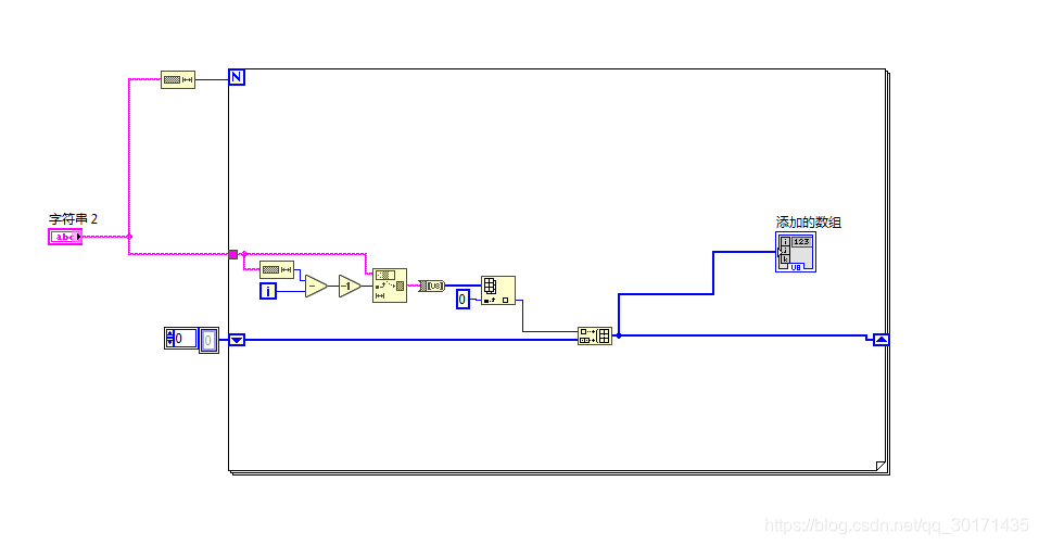 labview字符串转换为ASCII(16进制)——二_labview16进制两两转换为ascii码-CSDN博客
