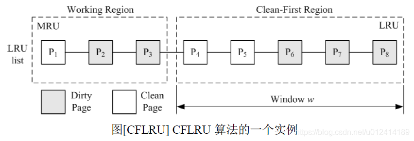 在這裡插入圖片描述