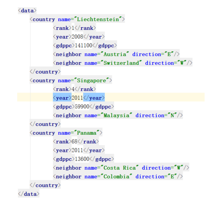 Python操作xml——ElementTree(元素树)方式_python Elementtree-CSDN博客