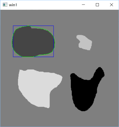 opencv主动轮廓模型_opencv snake-CSDN博客