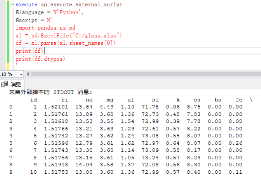 [SQL Server玩轉Python] 二.T-SQL查詢表格值及Python實現資料分析