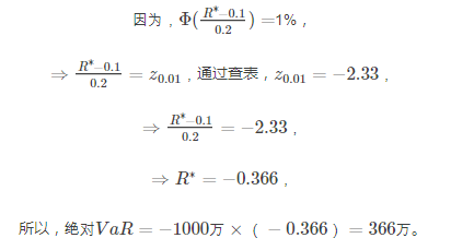 VaR风险价值-Python版本
